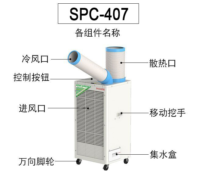 挪動冷氣機(jī)與傳統(tǒng)的的家用中央空調(diào)比照會有哪些提高