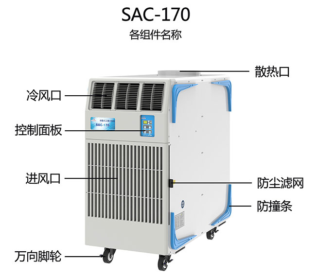 工業(yè)冷氣機是如何協(xié)助加工廠節(jié)約有關(guān)時間的